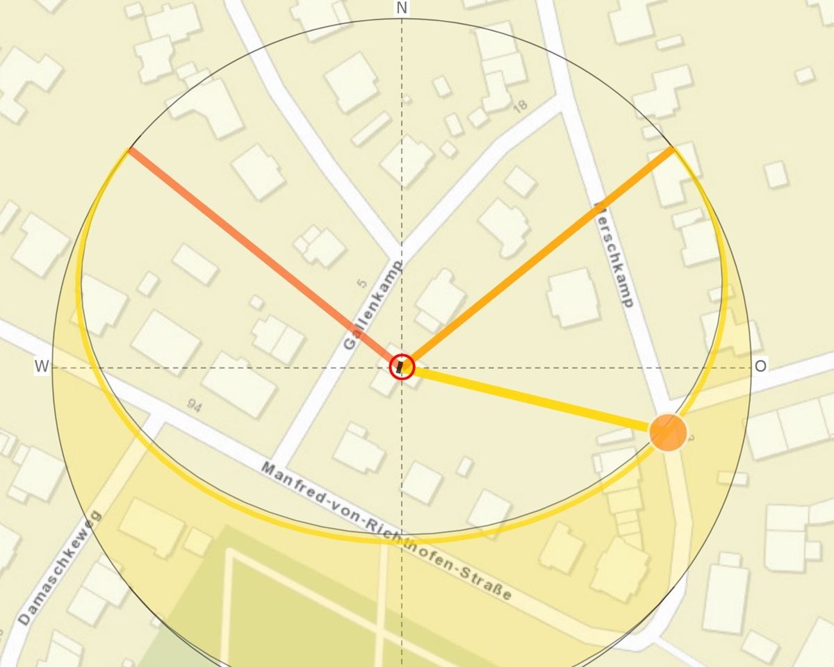 Sonnenverlauf Gallenkamp 4